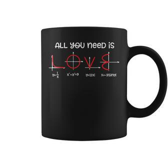 All You Need Is Love Mathematics For Math Teachers Coffee Mug | Mazezy