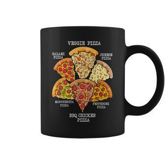 Pizza Connoisseur Italian Pizza Lover American Pizza Coffee Mug | Mazezy