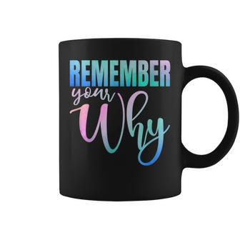 Remember Your Why Gym Motivation Fitness Inspirational Coffee Mug - Monsterry