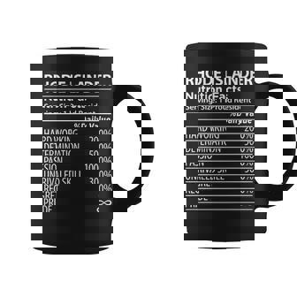 Rhode Islander Nutrition Facts Funny Rhode Island Pride Coffee Mug | Mazezy