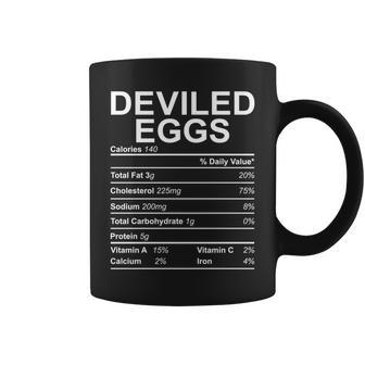 Thanksgiving Food - Deviled Eggs Nutrition Facts Coffee Mug | Mazezy