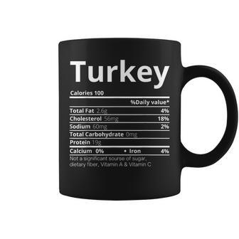 Turkey Nutrition Facts Family Thanksgiving Christmas Coffee Mug - Monsterry