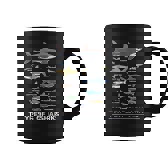 Types Of Shark Megalodon Great White Nurse Shark Coffee Mug - Monsterry