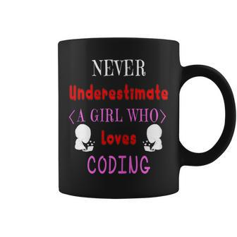 Never Underestimate A Girl Who Loves Coding Womens Coffee Mug - Seseable