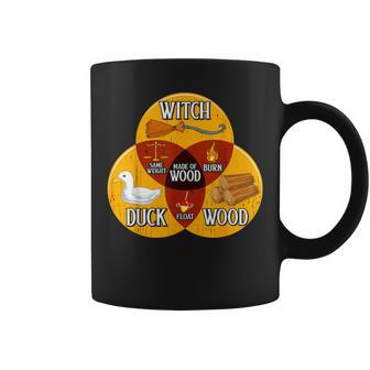 Witch Duck Wood Same Weight Made Of Wood Burn Float Coffee Mug | Mazezy