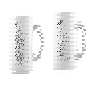 1865 Junenth - Junenth 1865 - Junenth Coffee Mug | Mazezy