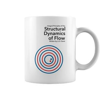 Structural Dynamics Of Flow Coffee Mug | Mazezy
