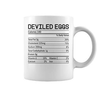 Thanksgiving Christmas Food Facts Deviled Eggs Nutrition Coffee Mug | Mazezy