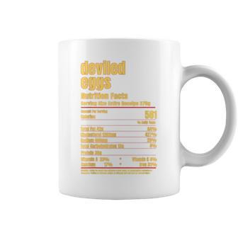 Thanksgiving Dinner Deviled Eggs Nutritional Facts Coffee Mug | Mazezy