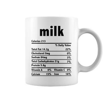 Thanksgiving Xmas Costume Nutrition Facts Milk Coffee Mug | Mazezy