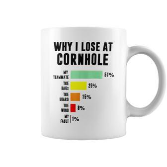 Why I Lose At Cornhole My Teammate 51 The Bags 25 Coffee Mug | Mazezy