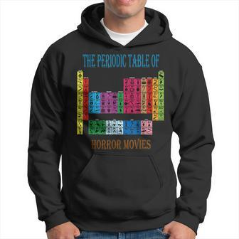 Aki Dreams House Periodic Table Of Horror Movies Movies Hoodie | Mazezy
