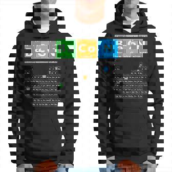 Bacon Periodic Table Bacon Chemistry Element Meme Keto Hoodie | Mazezy