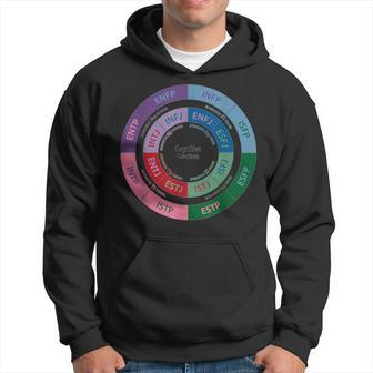 Cognitive Functions Diagram Personlity Type Infj Hoodie | Mazezy