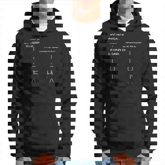 Data Science Machine Learning Deep Learning Neural Network Hoodie | Mazezy