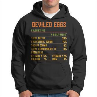 Deviled Eggs Nutrition Facts Thanksgiving 2021 Retro Vintage Hoodie | Mazezy