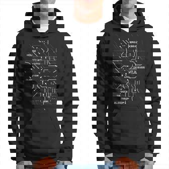 Electronic Music Circuit House Breakbeat Dubstep Ebm Music Hoodie | Mazezy