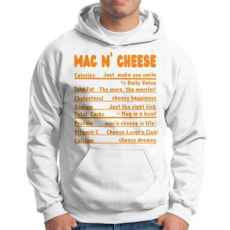 Thanksgiving Ingredients Sides Nutrition Facts Dinner Hoodie - Seseable