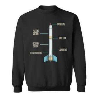 Aerospace Model Rocket Kit Drawing Sweatshirt | Mazezy