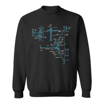 Hunting Anatomy Of Bow And Arrow Definition Of Archery Hunting Funny Gifts Sweatshirt | Mazezy
