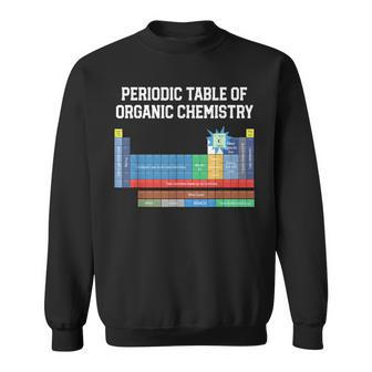 Organic Chemistry Joke Periodic Table Of Organic Chemistry Sweatshirt | Mazezy