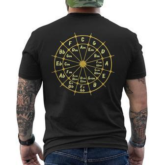 Circle Of Fifths Music Theory Chord Chart Men's T-shirt Back Print | Mazezy