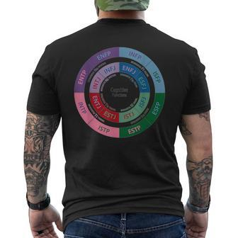 Cognitive Functions Diagram Personlity Type Infj Men's T-shirt Back Print | Mazezy