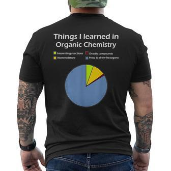 Things I Learned In Organic Chemistry Science Men's T-shirt Back Print | Mazezy