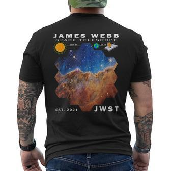 James Webb Space Telescope Jwst First Image Picture Kids Mens Back Print T-shirt - Thegiftio UK