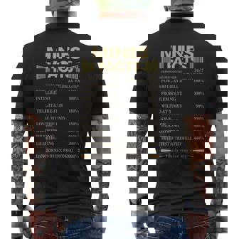 Mines Name Gift Mines Facts V2 Mens Back Print T-shirt - Seseable