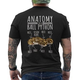 Python Snake Owner - Anatomy Of A Ball Python Mens Back Print T-shirt | Mazezy