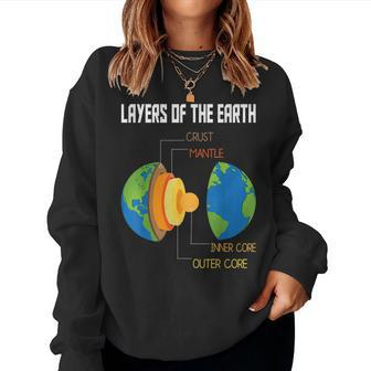 Layers Of The Earth Geology Earth Science Teacher Seismology Women Sweatshirt | Mazezy