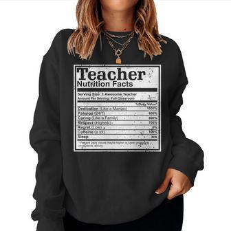 For Teachers Nutrition Facts Teacher Awesome School Women Sweatshirt | Mazezy