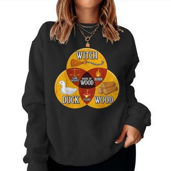 Witch Duck Wood Same Weight Made Of Wood Burn Float Women Sweatshirt | Mazezy