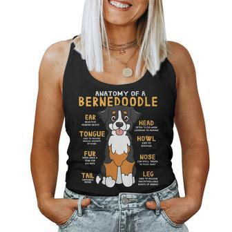 Bernedoodle Anatomy Dog Mom Dad For Mom Women Tank Top | Mazezy