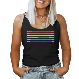 Chicago Pride Lgbt Gay Rainbow Flag Color Train Line Women Tank Top | Mazezy