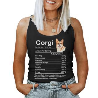 Corgi Facts Nutrition Cardigan Pembroke Mama Dog Women Tank Top | Mazezy