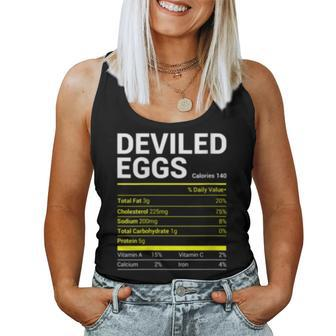 Deviled Egg Nutrition Facts Family Matching Christmas Women Tank Top | Mazezy