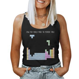 Chemistry -How They Made Periodic Table Men Women Tank Top | Mazezy