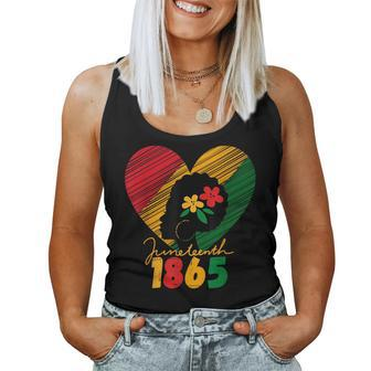 Junenth Black Women Remembering My Ancestors Women Tank Top Basic Casual Daily Weekend Graphic - Seseable