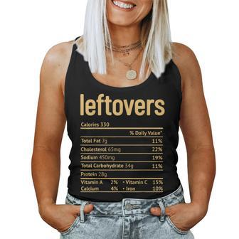 Leftovers Nutrition Facts Thanksgiving Christmas Food Women Tank Top | Mazezy
