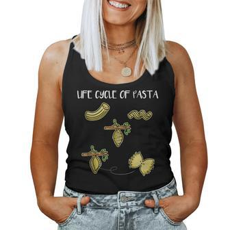 Life Cycle Of Pasta Italian Noodle Joke Butterfly Women Tank Top | Mazezy
