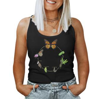 Monarch Life Cycle Butterfly Caterpillar Women Tank Top - Seseable