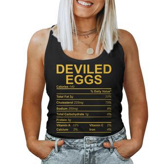 Thanksgiving Food - Deviled Eggs Nutrition Facts Women Tank Top | Mazezy