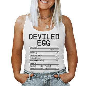 Thanksgiving Christmas Food Facts Deviled Egg Nutrition Women Tank Top | Mazezy