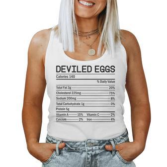 Thanksgiving Christmas Food Facts Deviled Eggs Nutrition Women Tank Top | Mazezy
