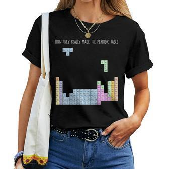 Chemistry -How They Made Periodic Table Men Women T-shirt | Mazezy