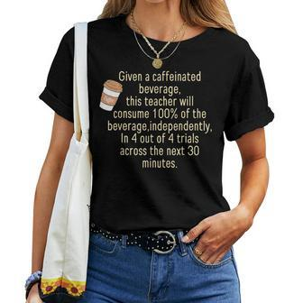 Given A Caffeinated Beverage This Teacher Will Consume Women T-shirt