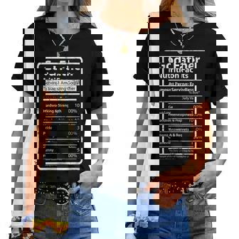 Godfather Nutrition Facts For Grandpa Godfather Women T-shirt | Mazezy