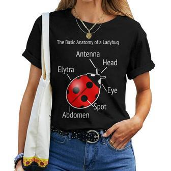 Ladybug Anatomy Teacher Help Women T-shirt | Mazezy